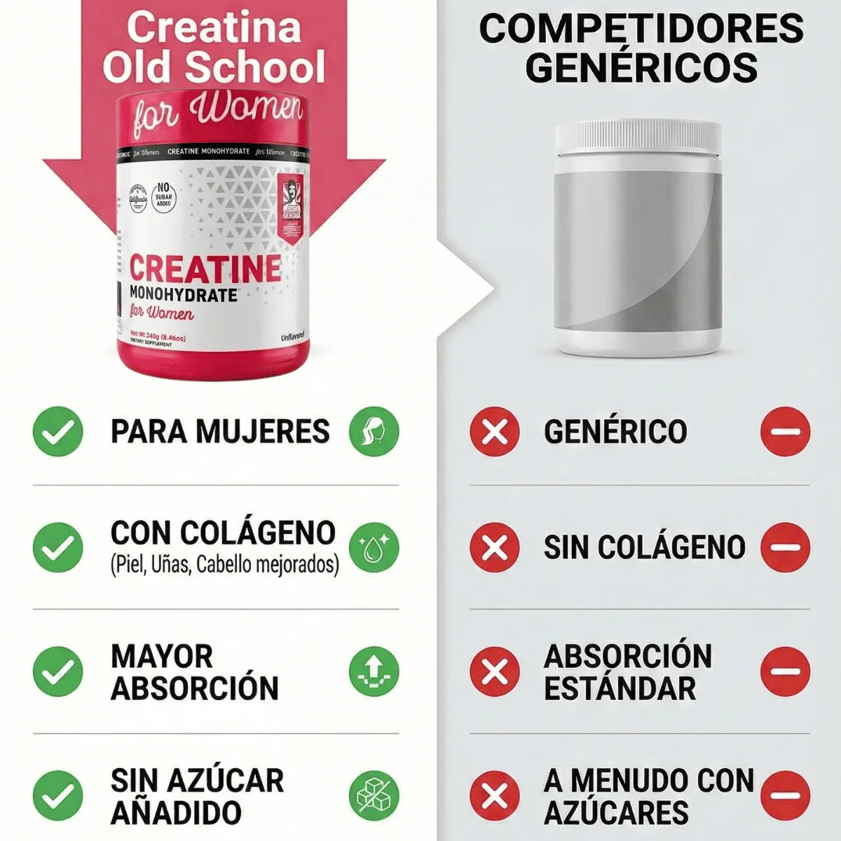CREATINA FOR WOMEN