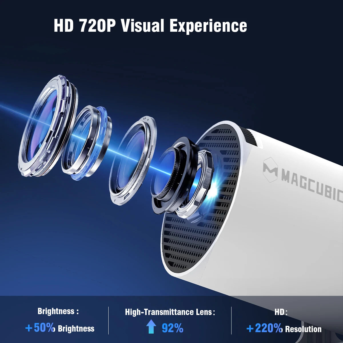 MiniCinema Pro