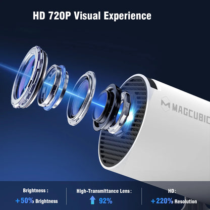 MiniCinema Pro